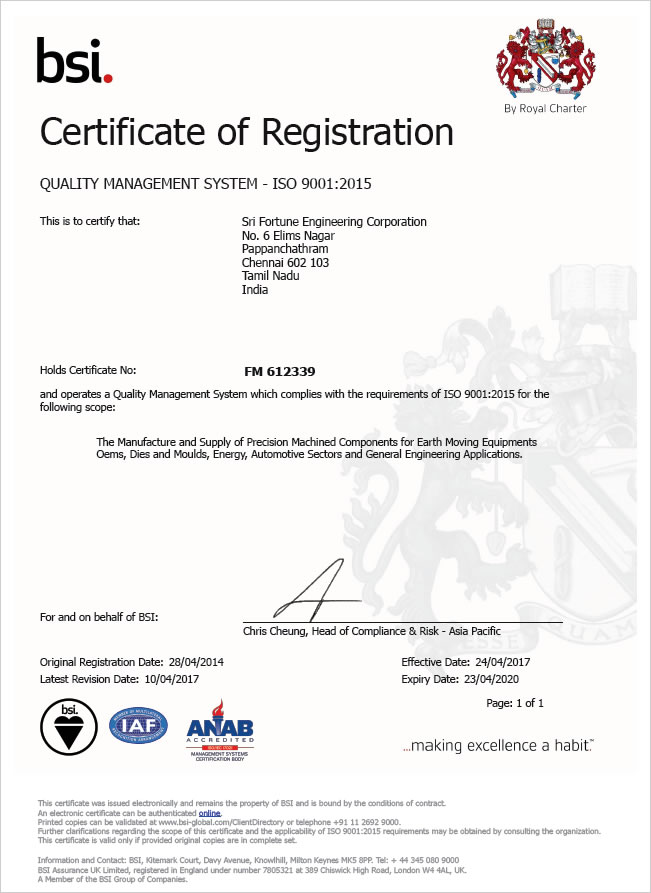 ISO 9001 2015